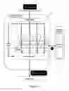 Fig. 13 - Big telematics data network communication fault identification system method