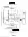 Fig. 15 - Big telematics data network communication fault identification system method
