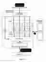 Fig. 16 - Big telematics data network communication fault identification system method