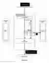 Fig. 19 - Big telematics data network communication fault identification system method