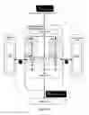 Fig. 20 - Big telematics data network communication fault identification system method