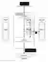Fig. 22 - Big telematics data network communication fault identification system method