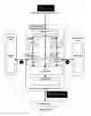 Fig. 23 - Big telematics data network communication fault identification system method