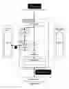 Fig. 24 - Big telematics data network communication fault identification system method