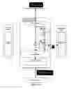 Fig. 25 - Big telematics data network communication fault identification system method