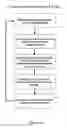 Fig. 32 - Big telematics data network communication fault identification system method