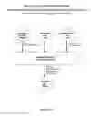 Fig. 37 - Big telematics data network communication fault identification system method