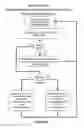Fig. 40 - Big telematics data network communication fault identification system method