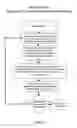 Fig. 42 - Big telematics data network communication fault identification system method
