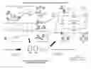 Fig. 01 - SERVICE PROVIDER NETWORK MIGRATION