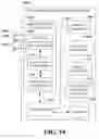 Fig. 11 - Network operating system client architecture for mobile user equipment
