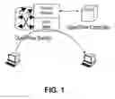 Fig. 02 - Packet broadcast mechanism in a split architecture network
