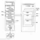 Fig. 01 - Dynamic aggressiveness for optimizing placement of virtual machines in a computing environment
