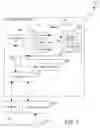 Fig. 02 - Dynamic aggressiveness for optimizing placement of virtual machines in a computing environment