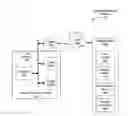 Fig. 01 - System and method for managing playback of streaming digital content