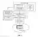 Fig. 02 - Method and system for an internet of things (IOT) device access in a software-defined networking (SDN) system