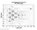 Fig. 01 - Identifying critical nodes in a wireless network using network topology