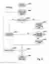 Fig. 07 - Identifying critical nodes in a wireless network using network topology