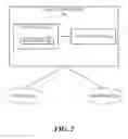 Fig. 03 - Active directory topology creation