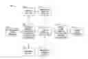 Fig. 01 - Exponential moving maximum (EMM) filter for predictive analytics in network reporting