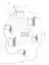 Fig. 02 - Secure remote actuation system including network devices with internal memory