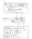 Fig. 01 - Event-based data transfer scheduling using elastic network optimization criteria