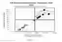 Fig. 09 - Predictive modeling of risk for services in a computing environment