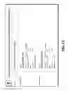 Fig. 16 - Enhanced data capture, analysis, and reporting for unified communications