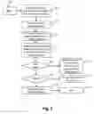 Fig. 04 - Proxy system and method for adaptive ambient services