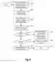 Fig. 07 - Proxy system and method for adaptive ambient services
