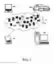 Fig. 02 - Avoiding web request failures before they occur by component analysis