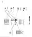 Fig. 02 - Method and system of supporting service chaining in a data network