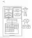 Fig. 01 - Estimation of power consumption of individual websites