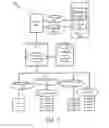 Fig. 03 - Estimation of power consumption of individual websites