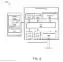 Fig. 07 - Estimation of power consumption of individual websites
