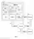 Fig. 02 - Network stabilizing tool