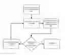 Fig. 01 - Adaptive metric collection, storage, and alert thresholds
