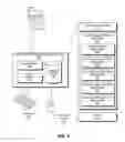 Fig. 07 - Method and system for keeping interest alive in a content centric network