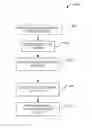 Fig. 01 - Multi-router IGP fate sharing