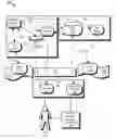 Fig. 01 - Optical communication system with distributed wet plant manager