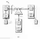Fig. 02 - Optical communication system with distributed wet plant manager
