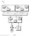 Fig. 03 - Optical communication system with distributed wet plant manager