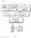 Fig. 05 - Optical communication system with distributed wet plant manager
