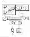 Fig. 06 - Optical communication system with distributed wet plant manager