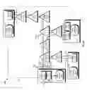 Fig. 07 - Optical communication system with distributed wet plant manager