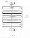 Fig. 08 - Optical communication system with distributed wet plant manager