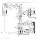 Fig. 09 - Optical communication system with distributed wet plant manager