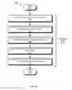 Fig. 11 - Optical communication system with distributed wet plant manager