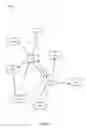 Fig. 06 - Data routing for electronic devices