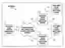 Fig. 01 - Different forwarding of packets based on whether received from a core or customer network